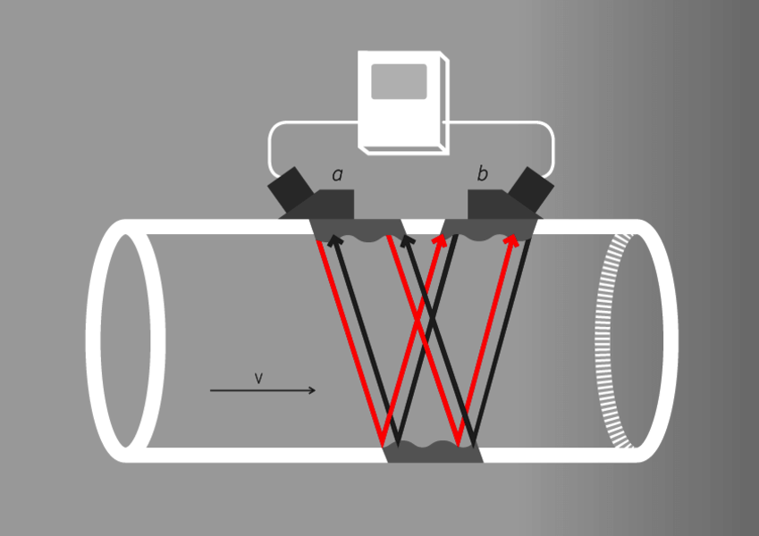 Sensor mounting arrangements for Lamb Wave signal evaluation