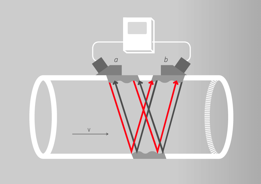 Sensor mounting arrangements for Lamb Wave signal evaluation